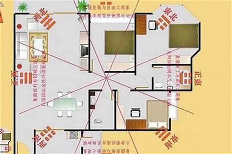 屋子的财位|住宅风水的“财位”怎么找和布置？13超详细图解来教你